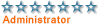 Administrator Administrator